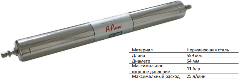 COBT1001 Большие фильтры финишной очистки A-Flow COBT1001 по лучшей цене с доставкой - интернет-магазин Прогрессивные решения