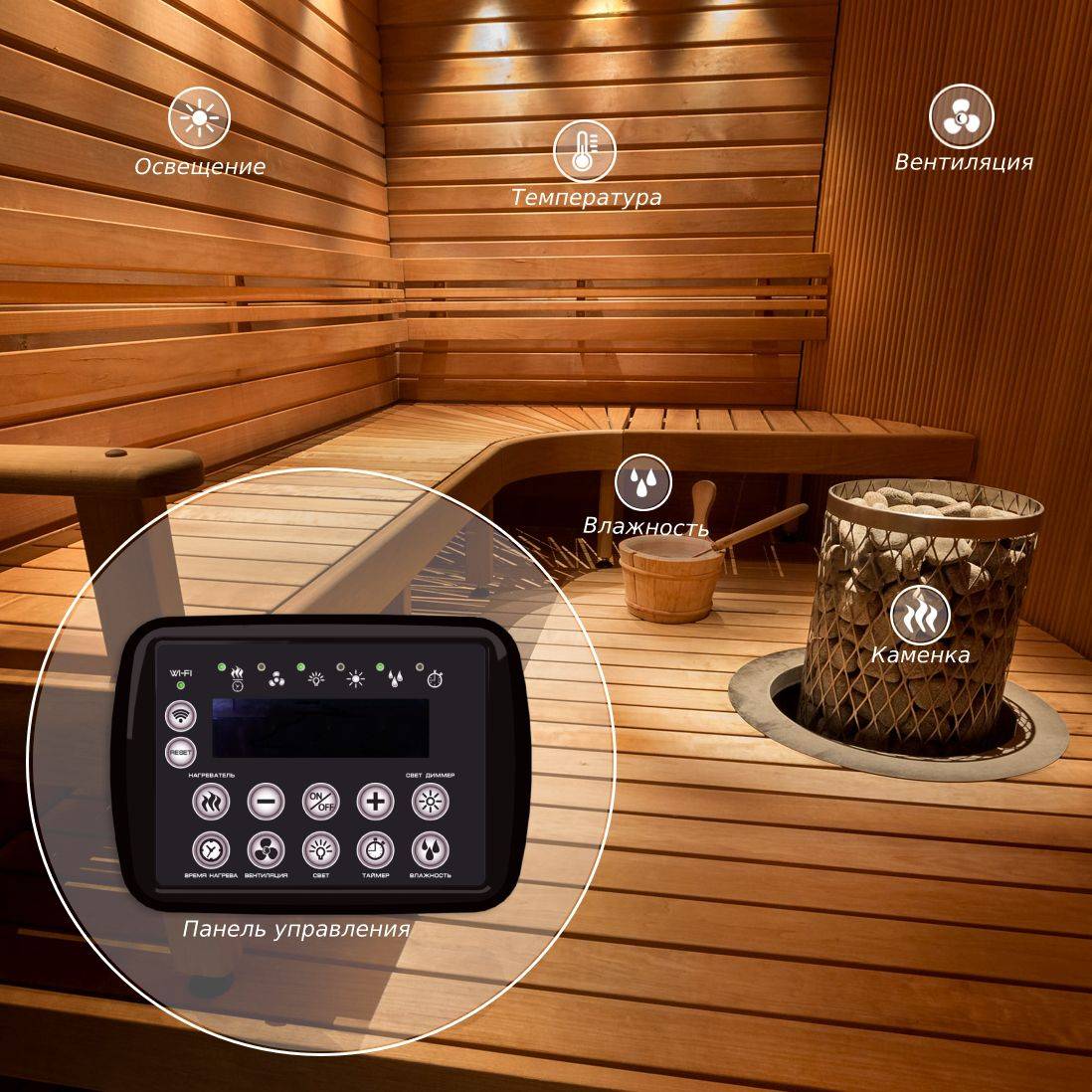 Пульт для сауны Modbus НЕВОТОН  по лучшей цене с доставкой - интернет-магазин Прогрессивные решения