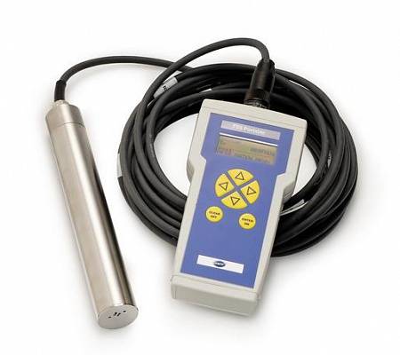 Купить TSS PORTABLE SIANALYTICS по лучшей цене с доставкой - интернет-магазин Прогрессивные решения