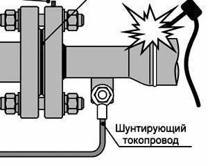 Купить Защитный токопровод КМ 150 с комплектом крепежа TEPLOCOM по лучшей цене с доставкой - интернет-магазин Прогрессивные решения